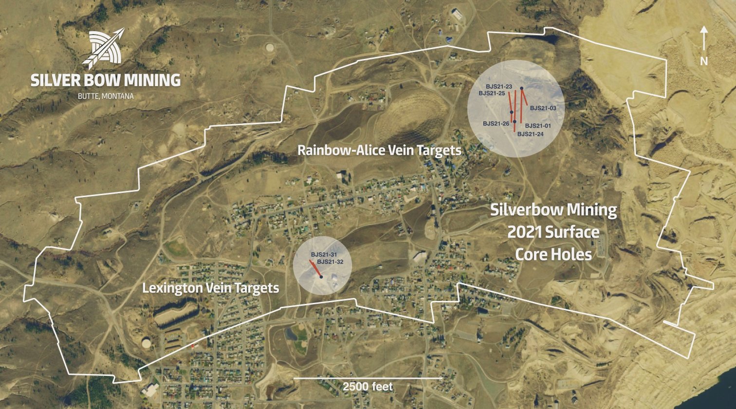 Investment Map